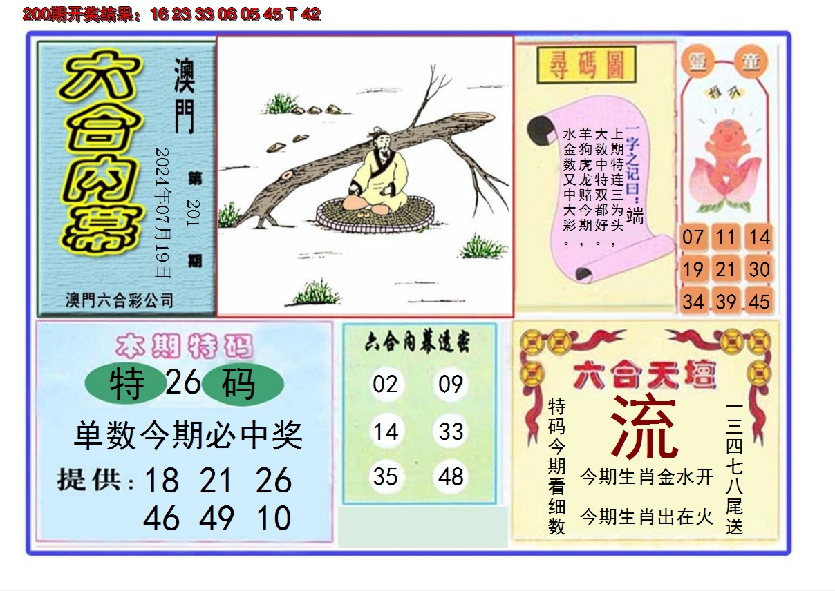 2024201期六合内幕