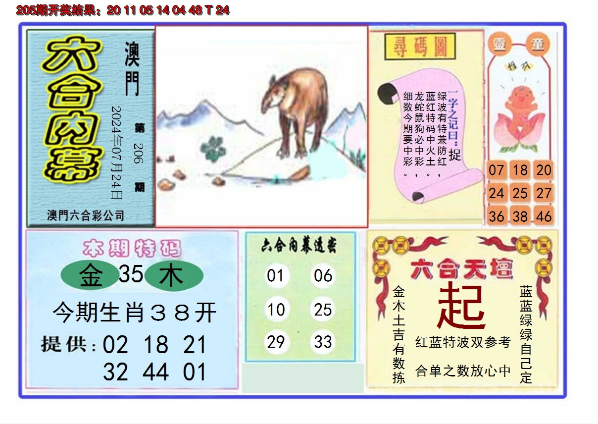 2024206期六合内幕