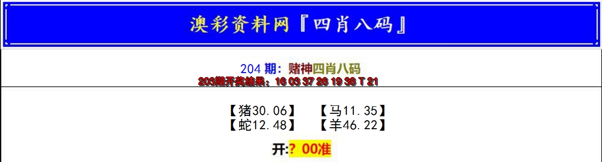 2024204期赌神四肖八码