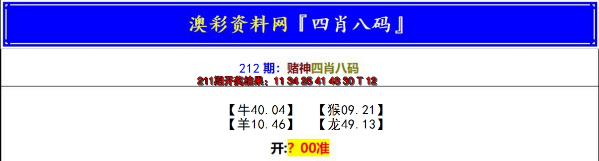 2024212期赌神四肖八码