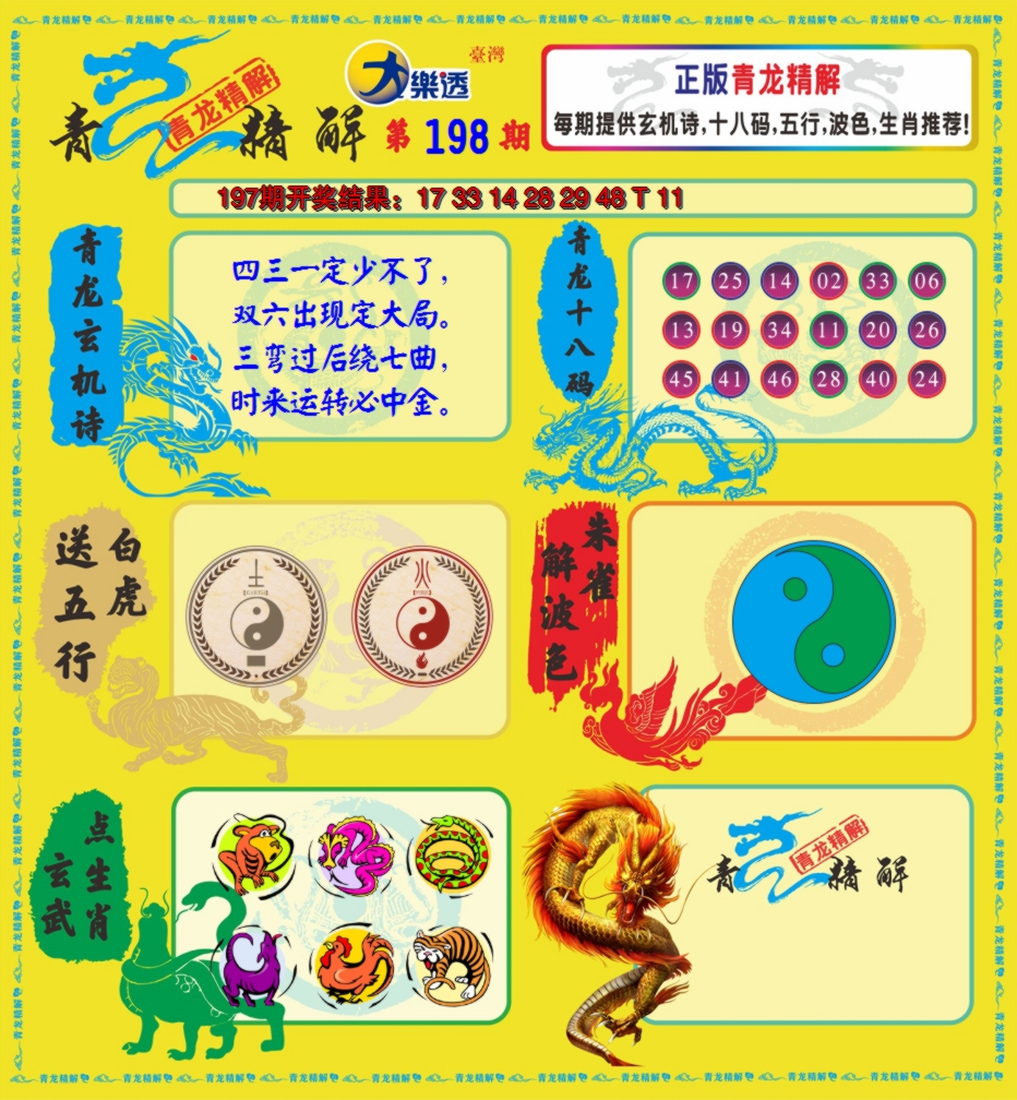 2024198期青龙精解