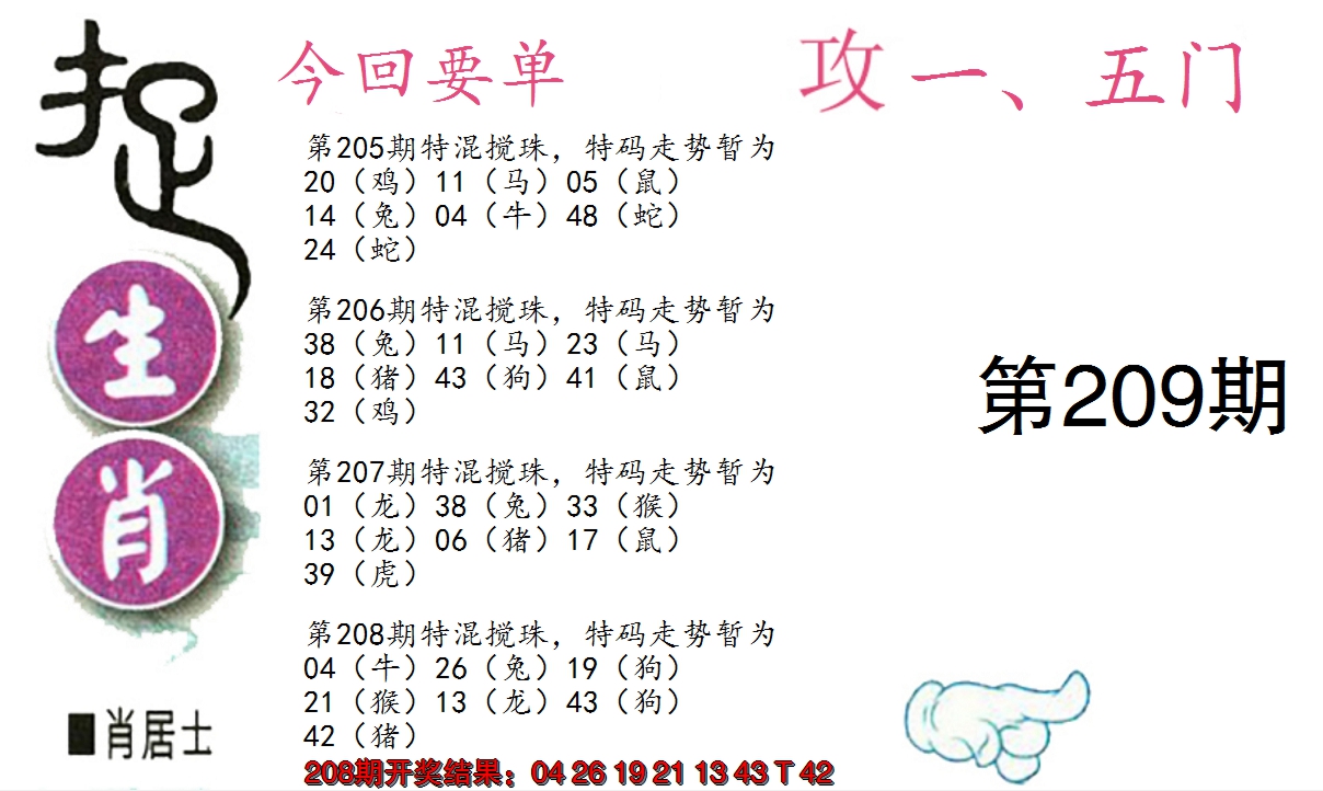 2024209期捉生肖