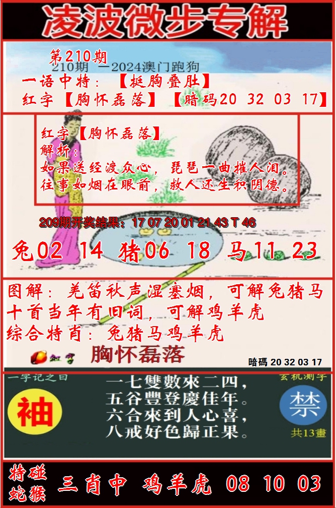2024210期凌波微步