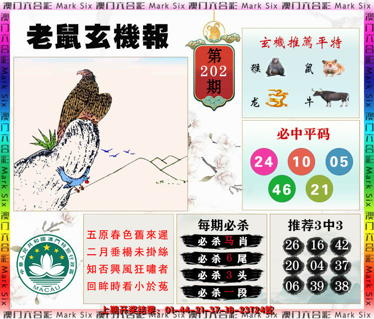2024202期老鼠玄机报