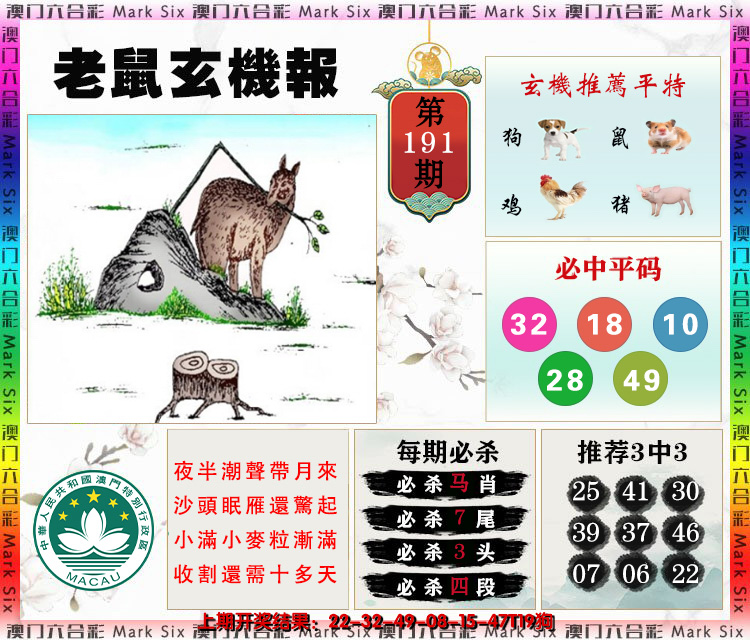 2024191期老鼠玄机报