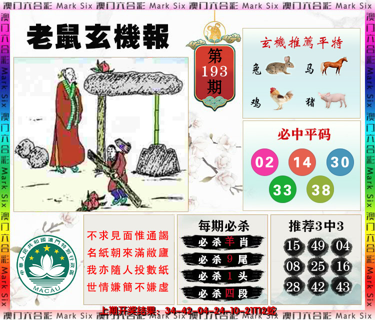2024193期老鼠玄机报