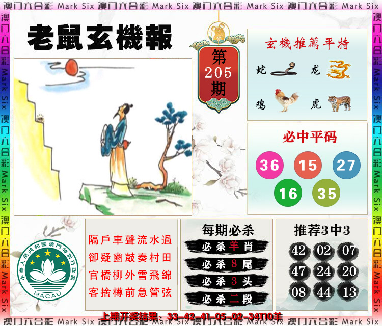 2024205期老鼠玄机报