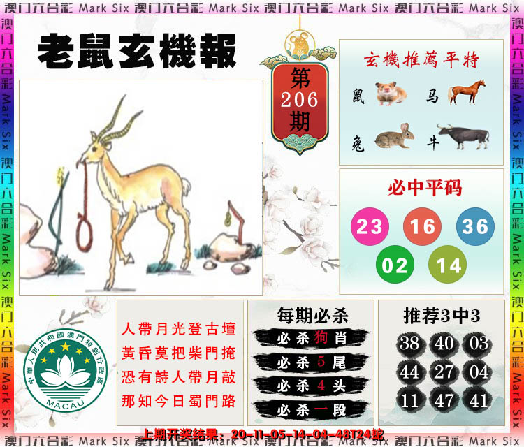 2024206期老鼠玄机报