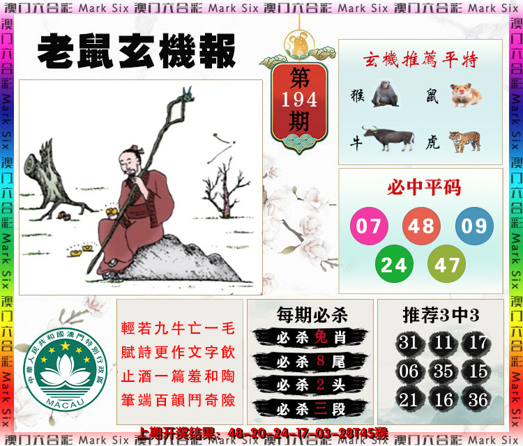 2024194期老鼠玄机报