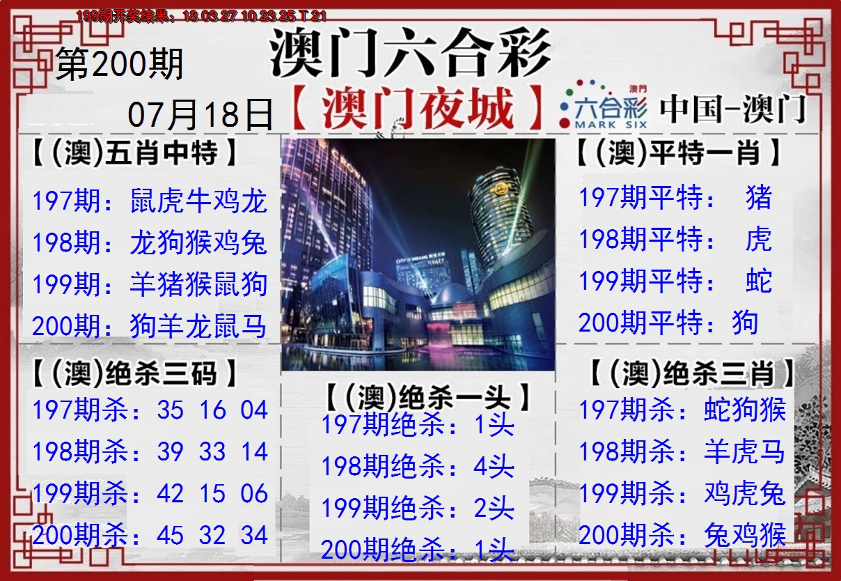 2024200期夜城图