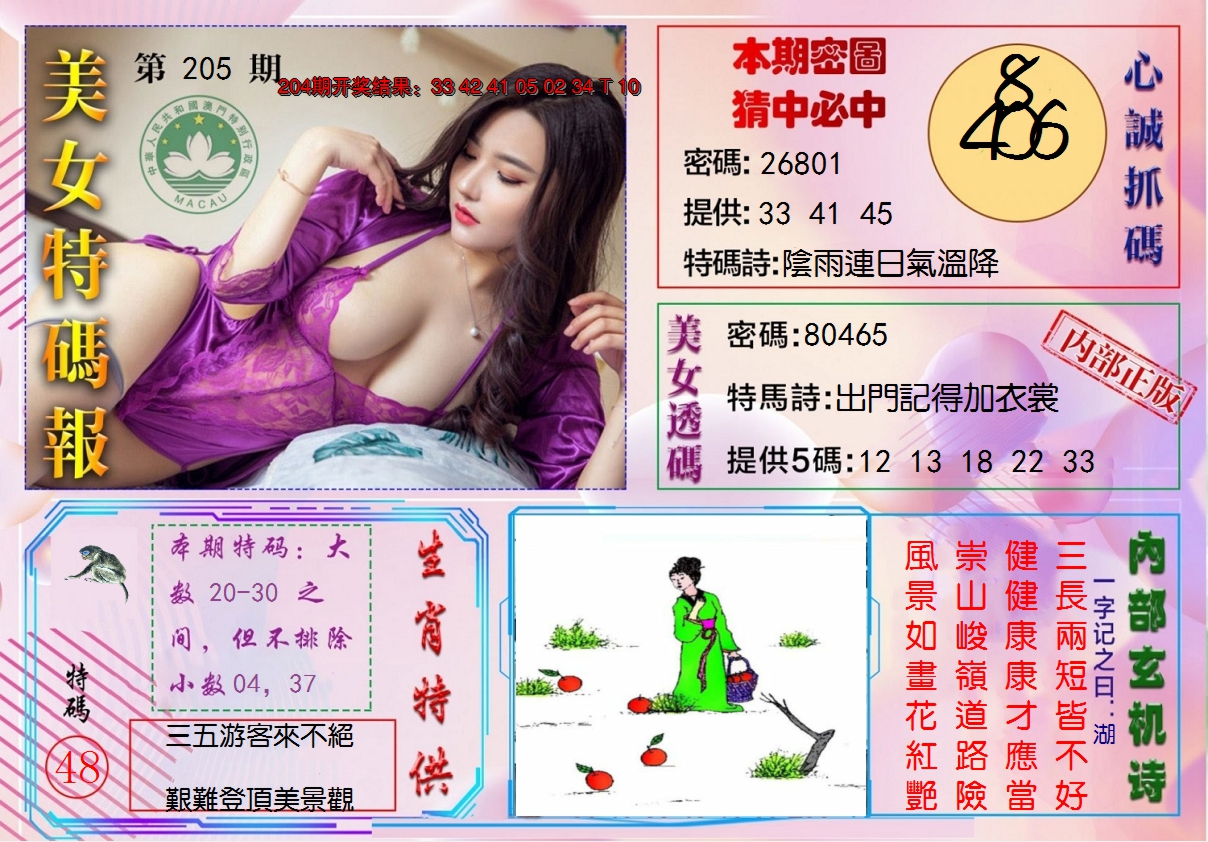 2024205期美女特码报