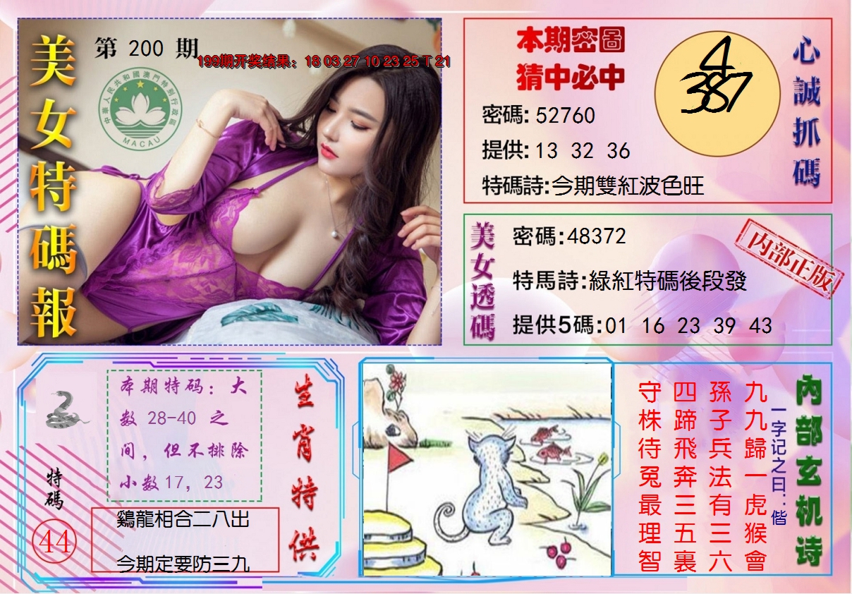 2024200期美女特码报