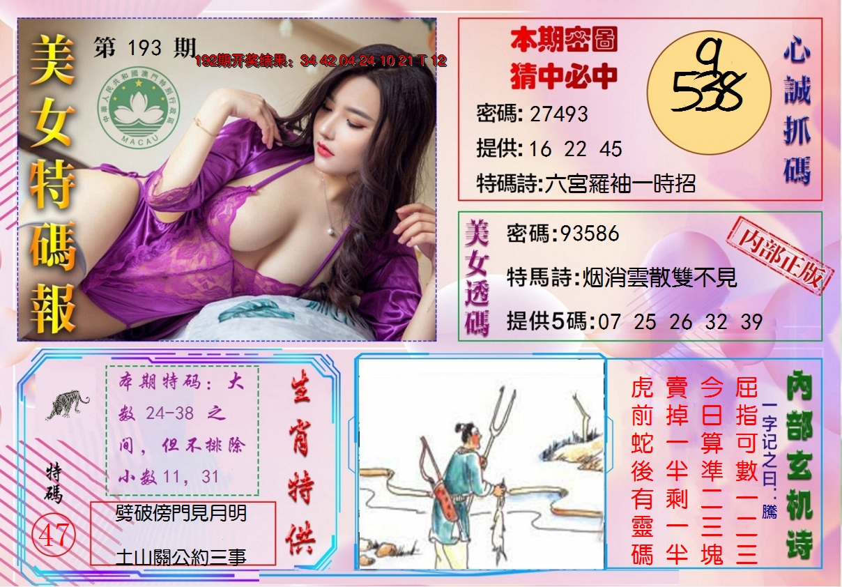 2024193期美女特码报