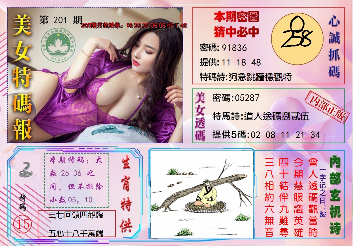 2024201期美女特码报