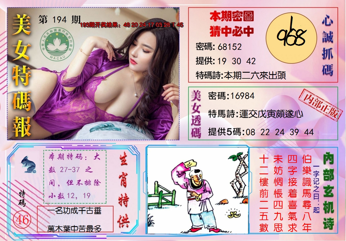 2024194期美女特码报