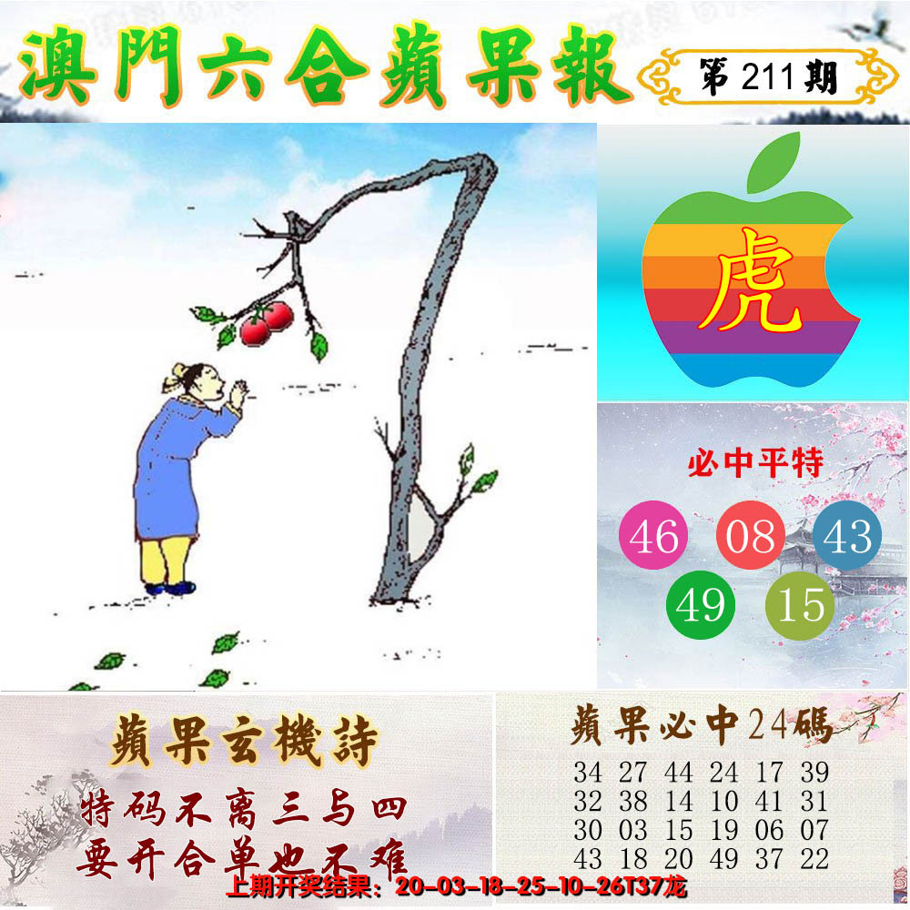 2024211期苹果报