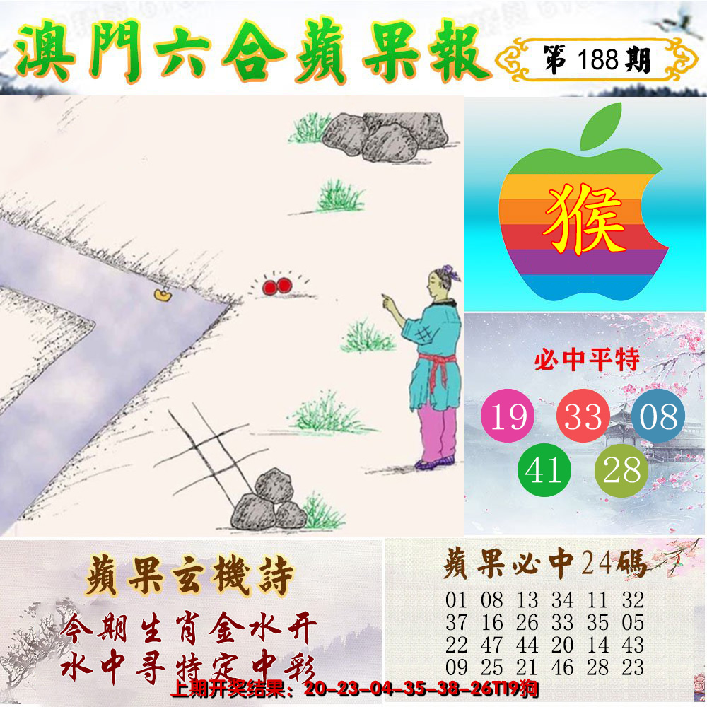 2024188期苹果报