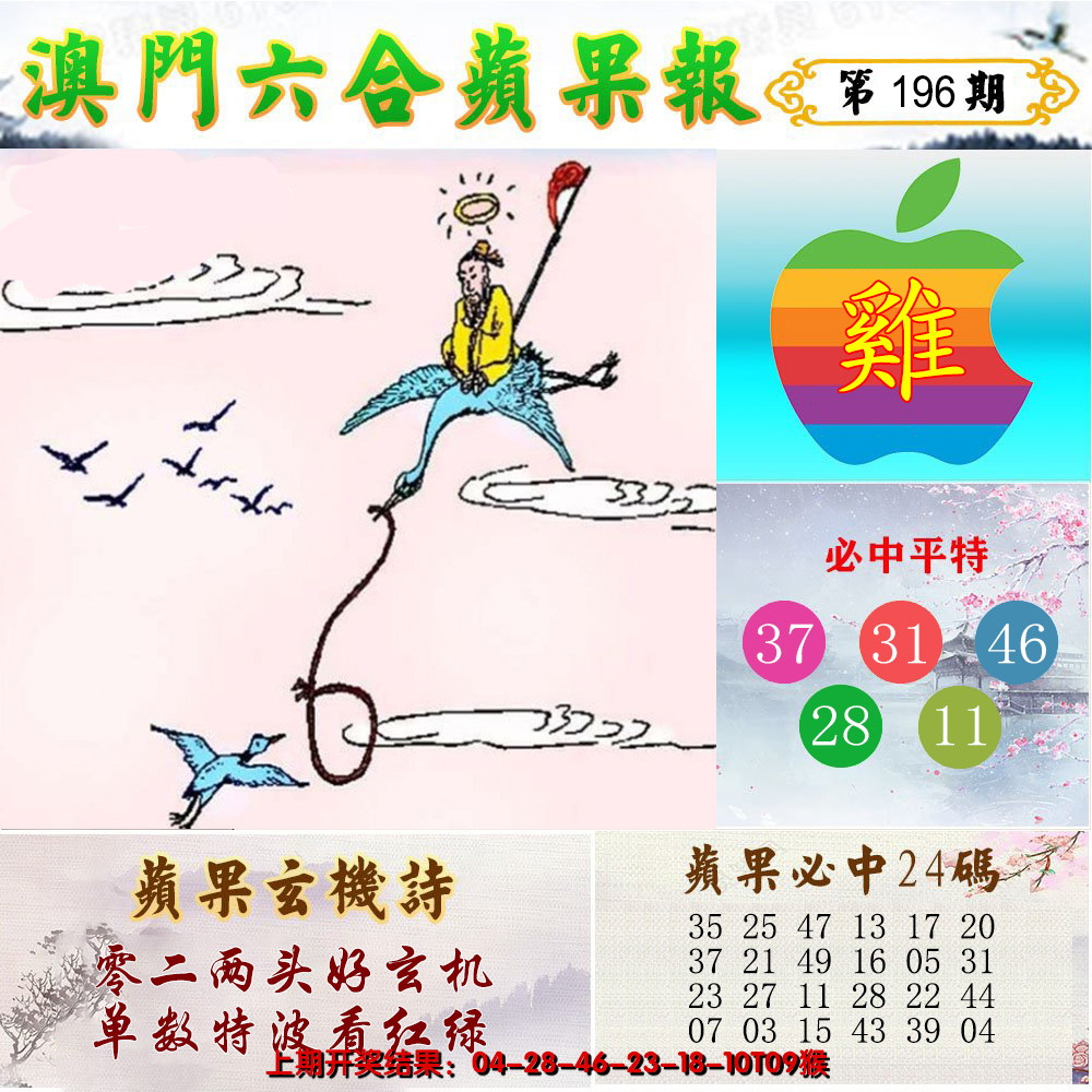 2024196期苹果报