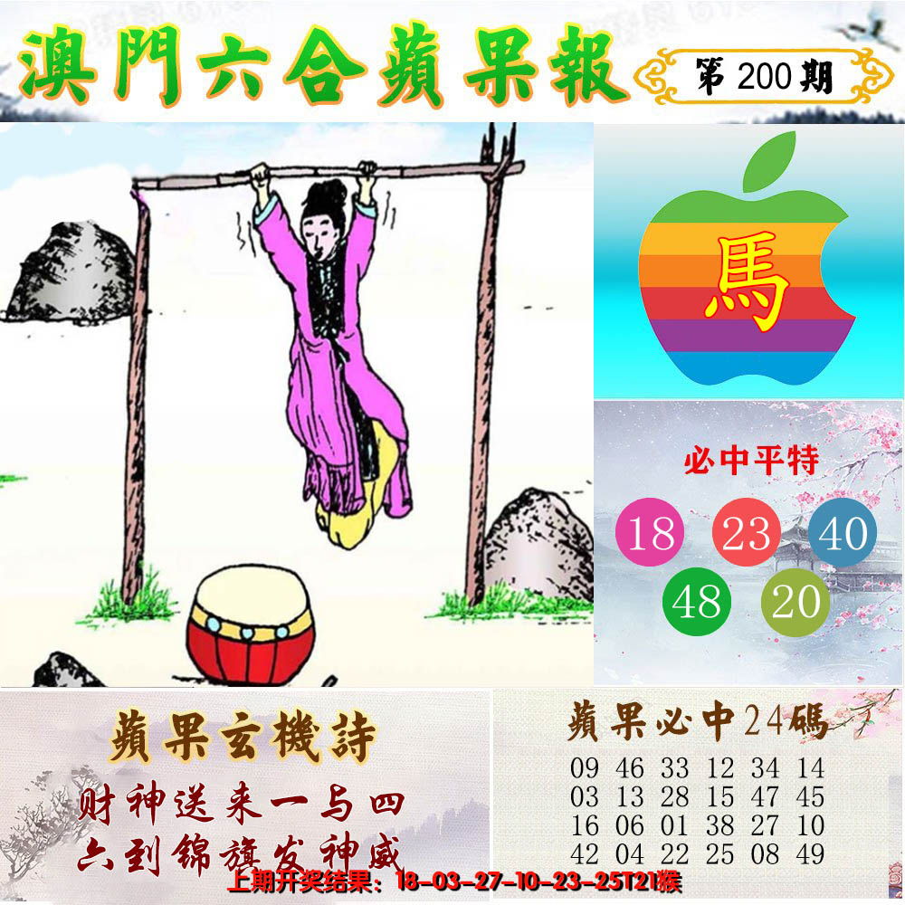 2024200期苹果报