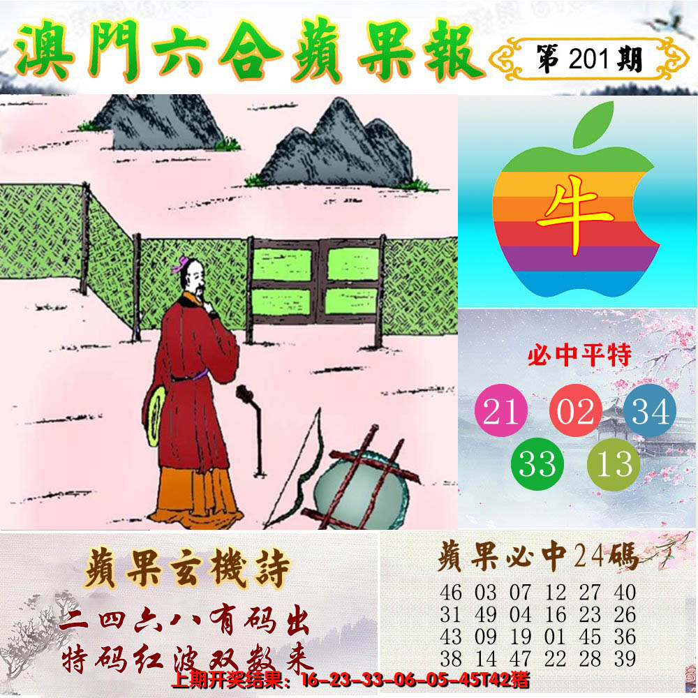 2024201期苹果报