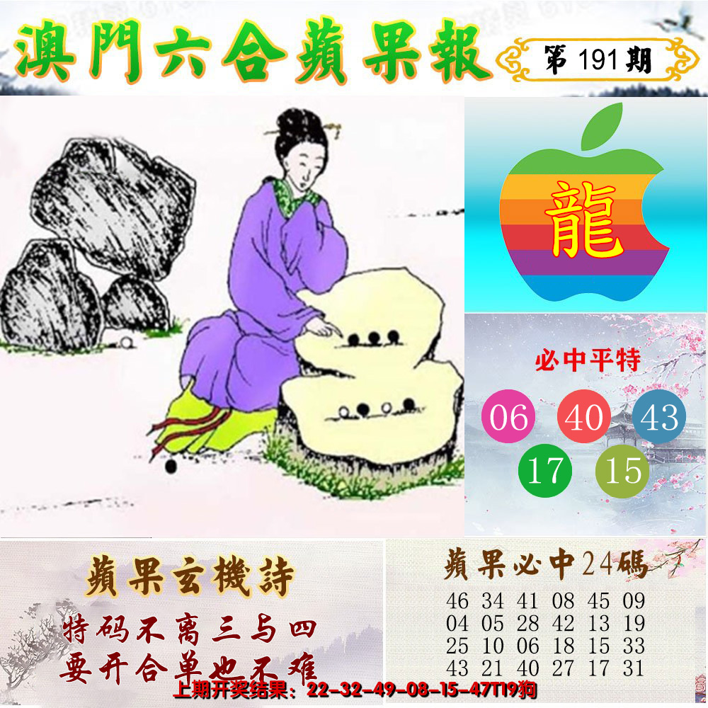 2024191期苹果报