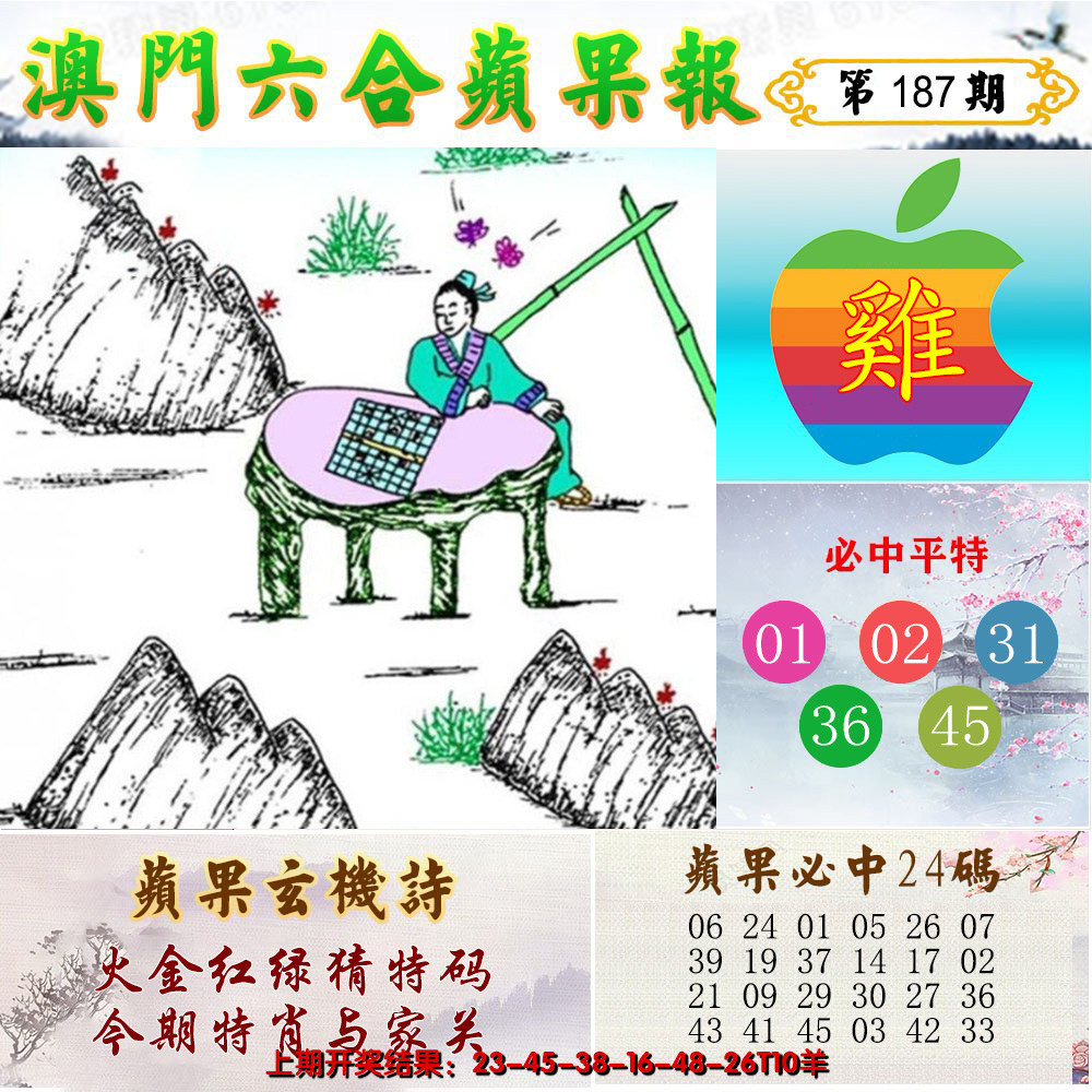 2024187期苹果报