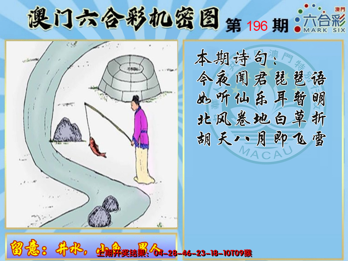 2024196期机密图