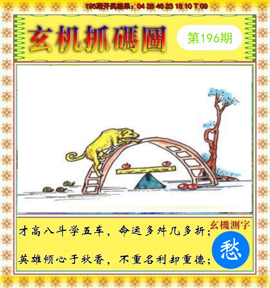 2024196期玄机抓码图