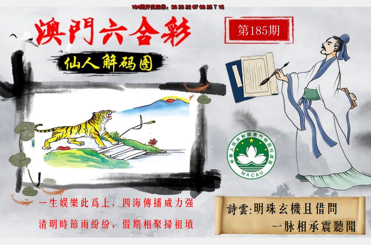 2024185期仙人解码图