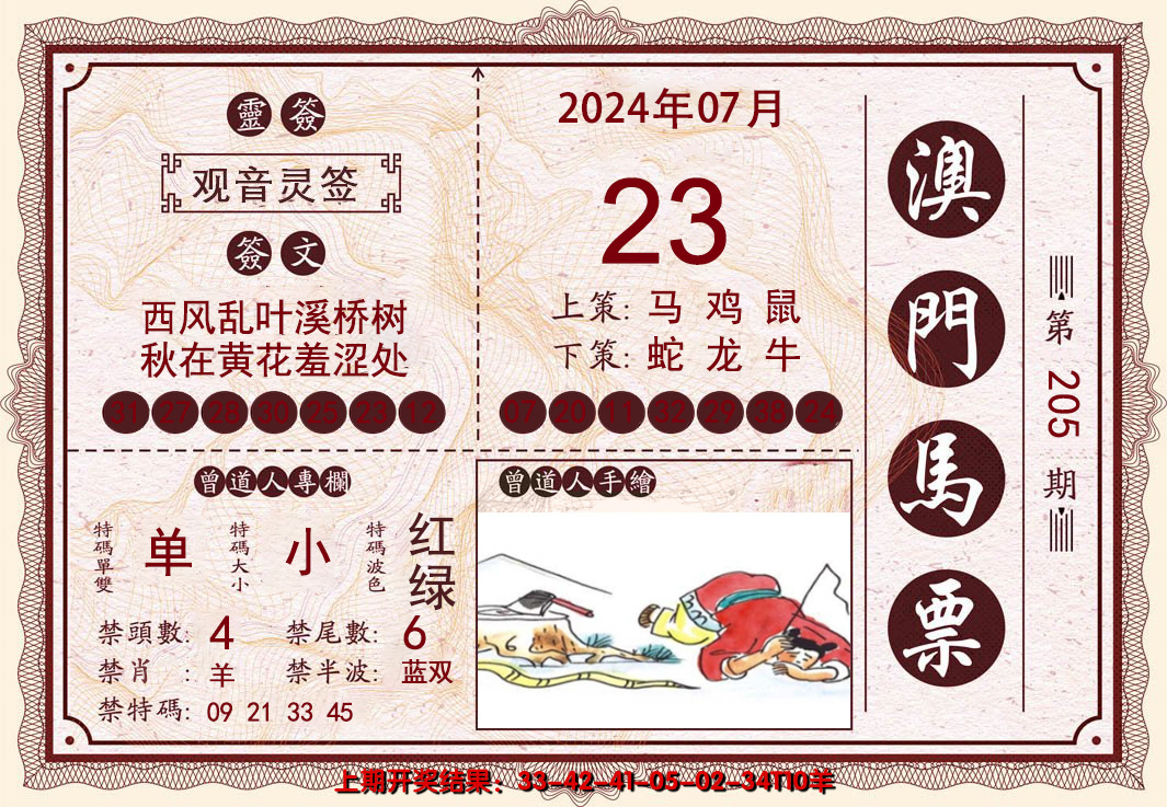 2024205期澳门马票