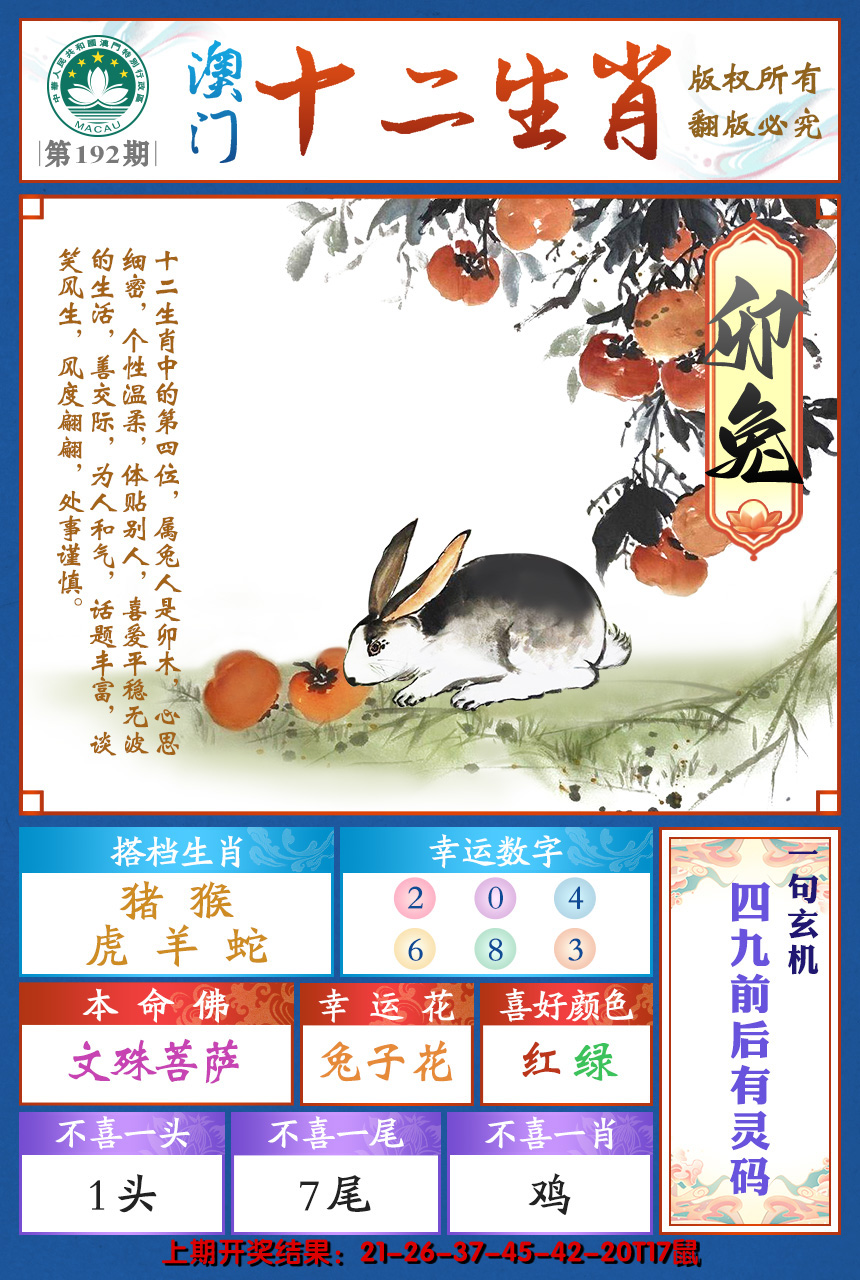 2024192期十二生肖