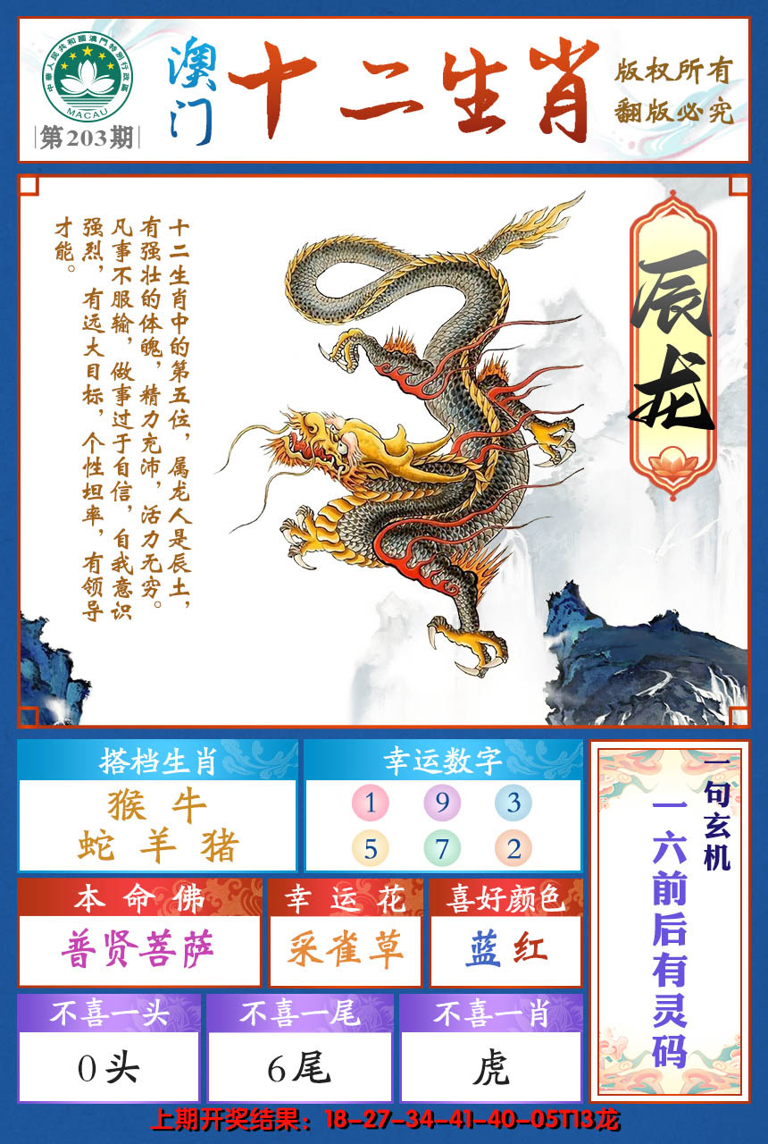 2024203期十二生肖