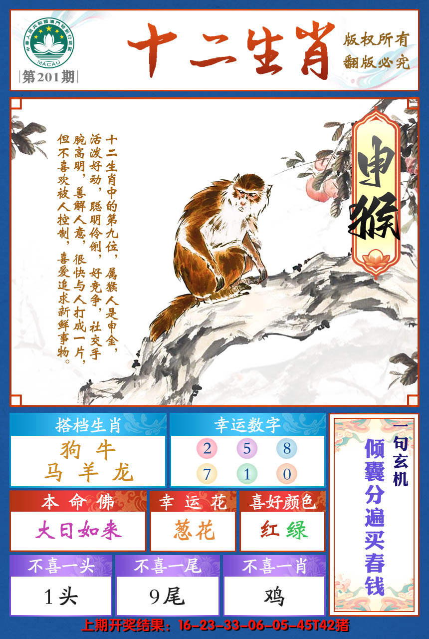 2024201期十二生肖