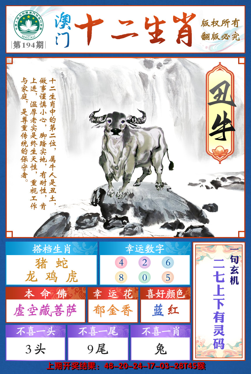 2024194期十二生肖