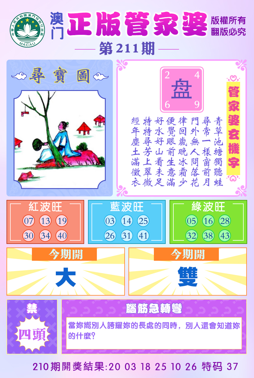 2024211期正版管家婆