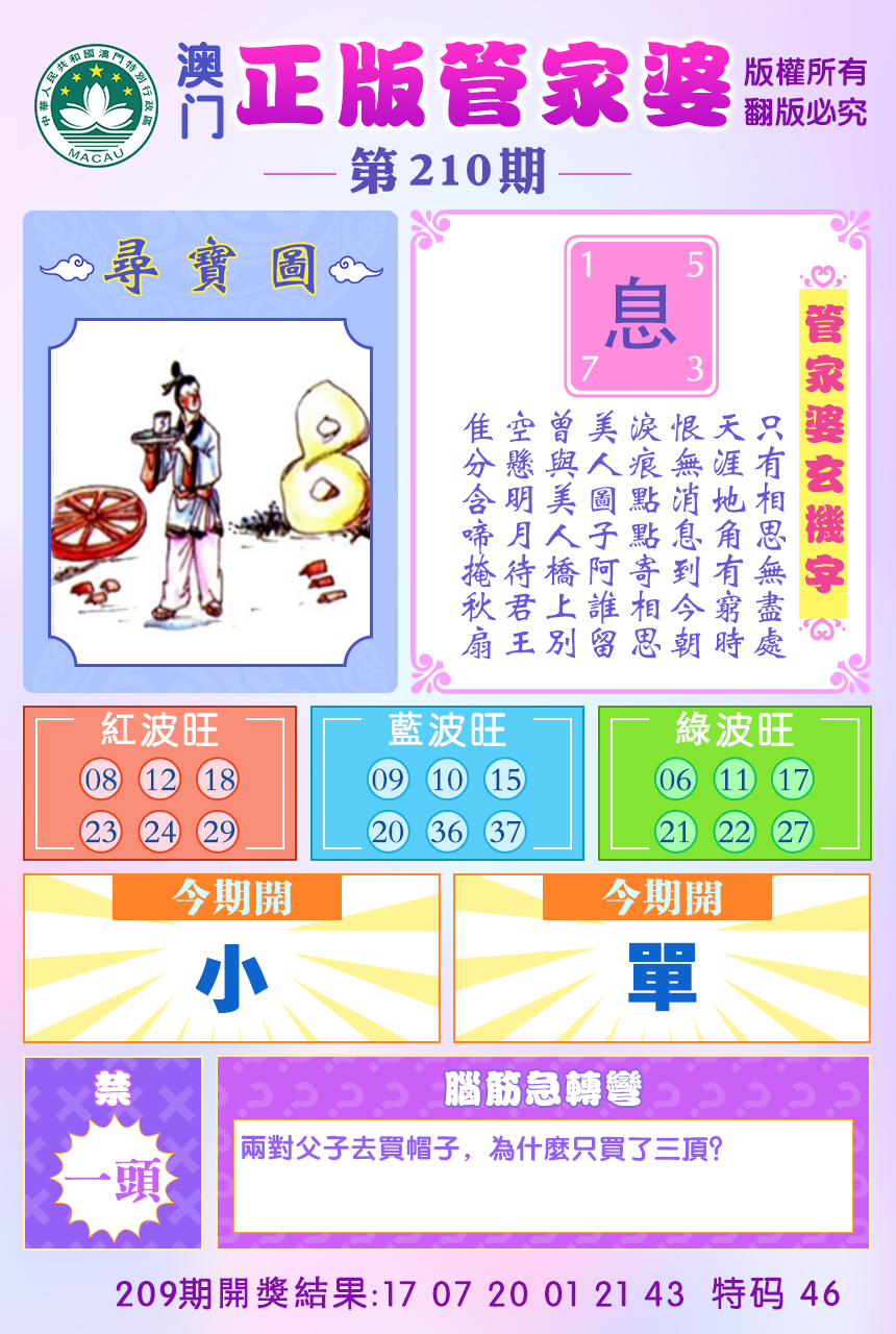 2024210期正版管家婆