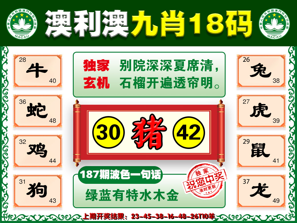 2024187期澳利澳九肖