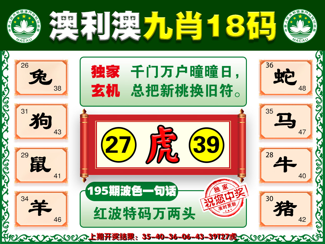 2024195期澳利澳九肖
