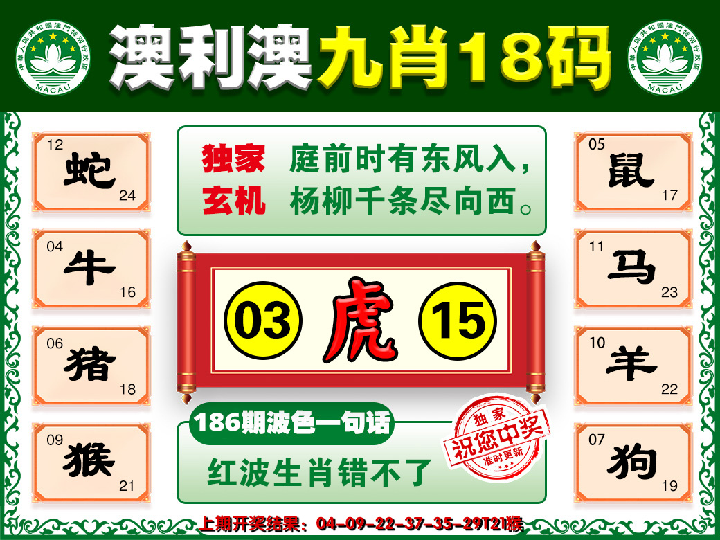 2024186期澳利澳九肖