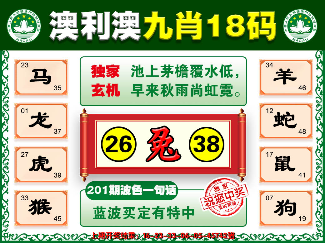 2024201期澳利澳九肖