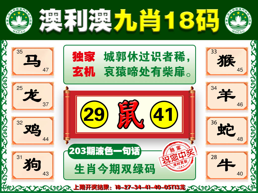 2024203期澳利澳九肖