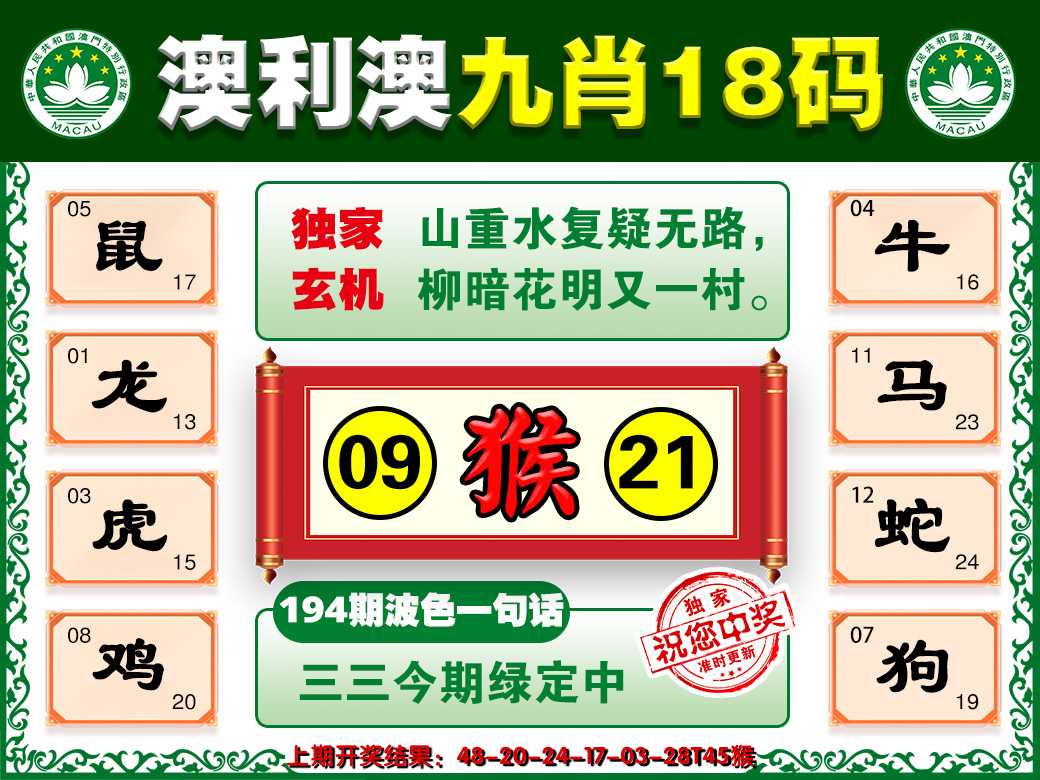 2024194期澳利澳九肖
