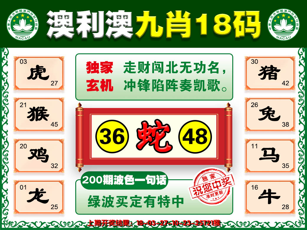 2024200期澳利澳九肖