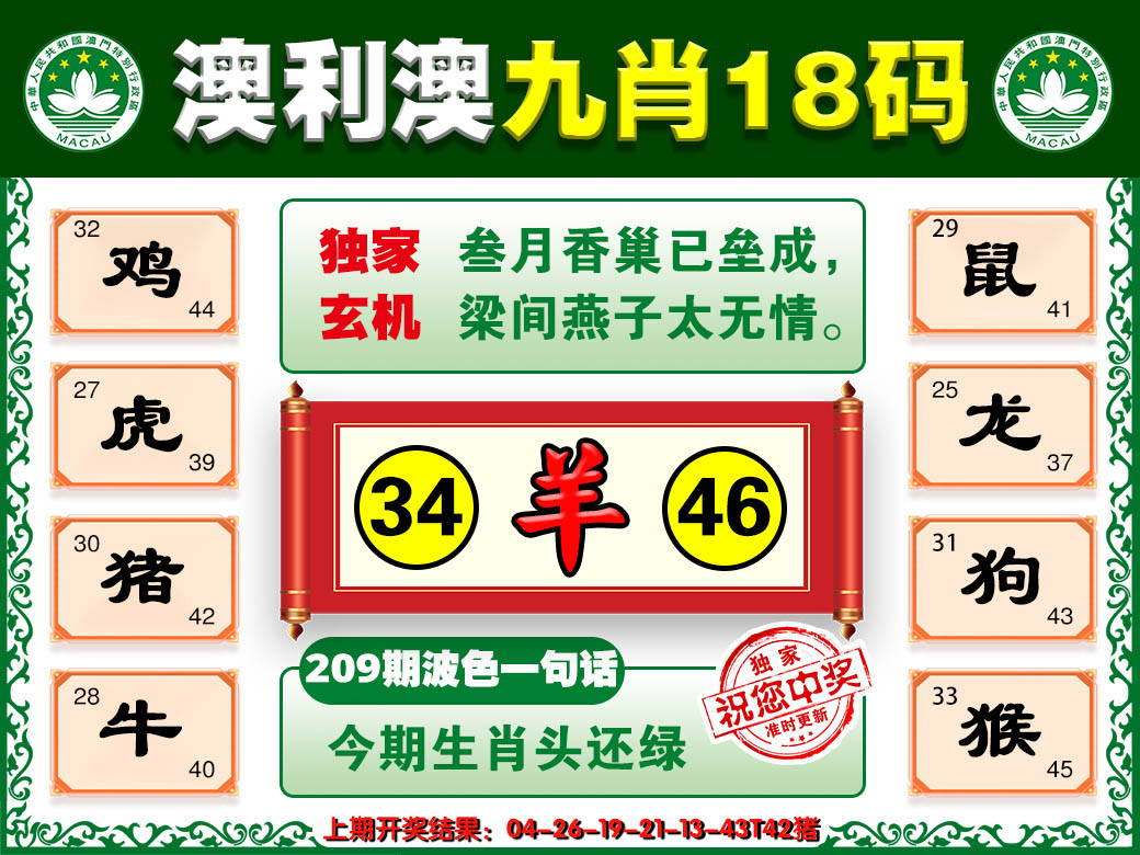 2024209期澳利澳九肖