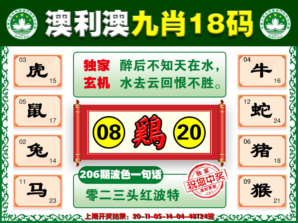 2024206期澳利澳九肖