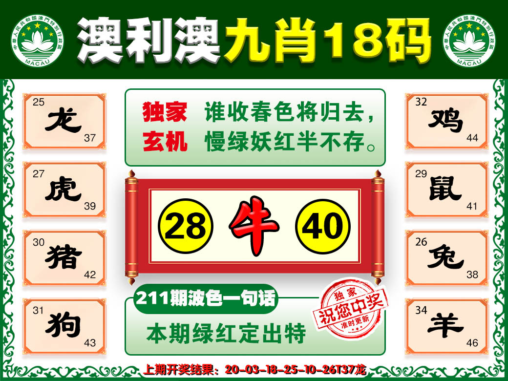 2024211期澳利澳九肖