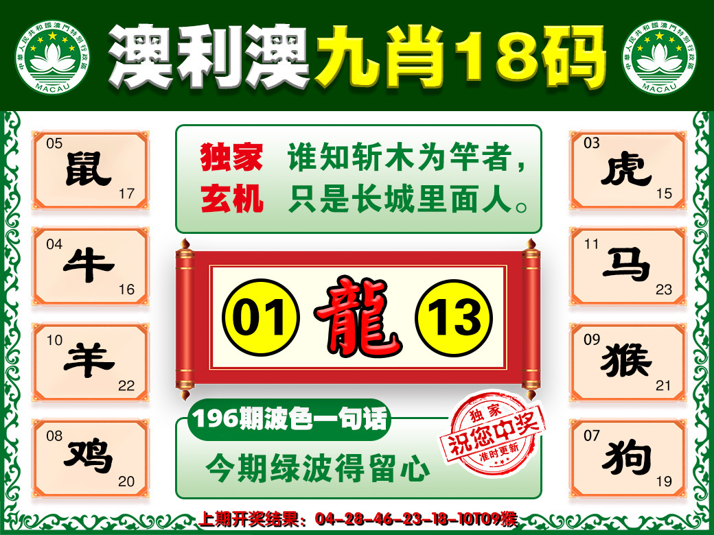 2024196期澳利澳九肖