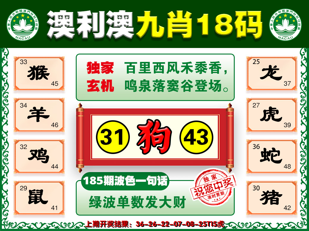 2024185期澳利澳九肖