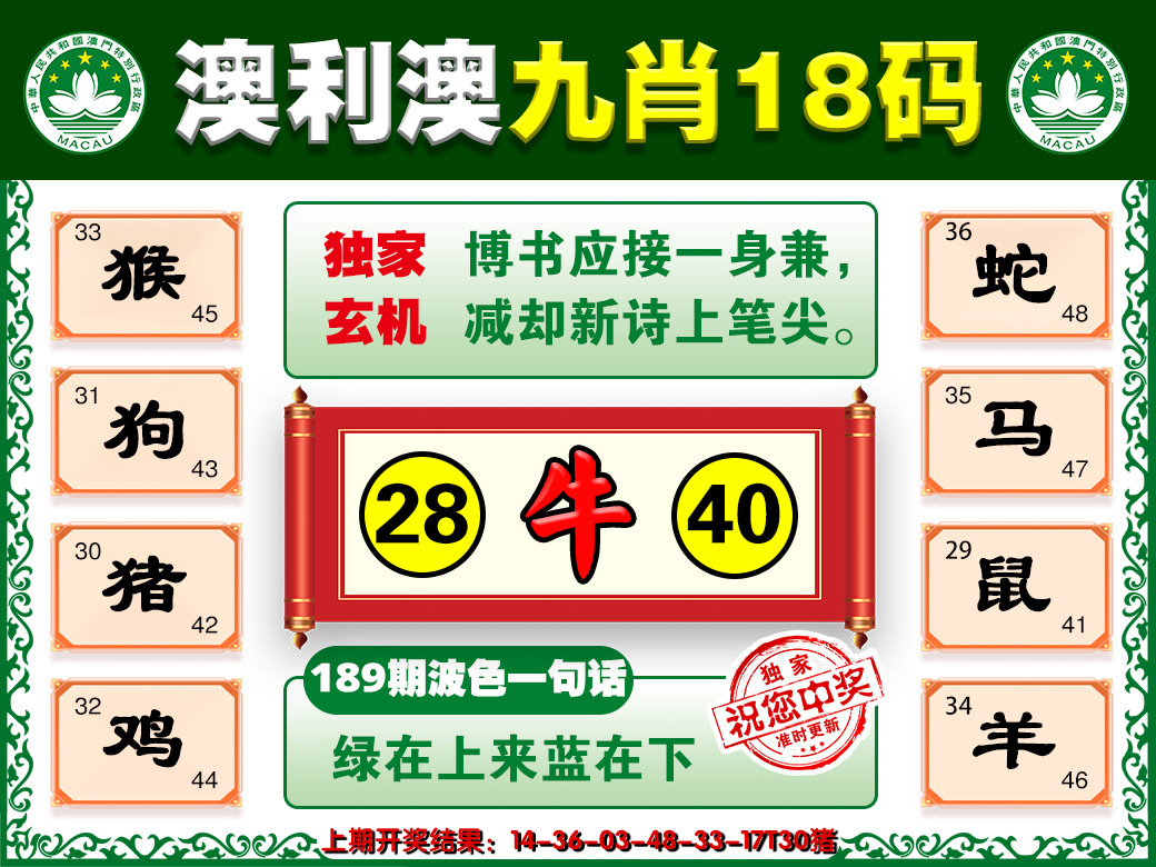 2024189期澳利澳九肖