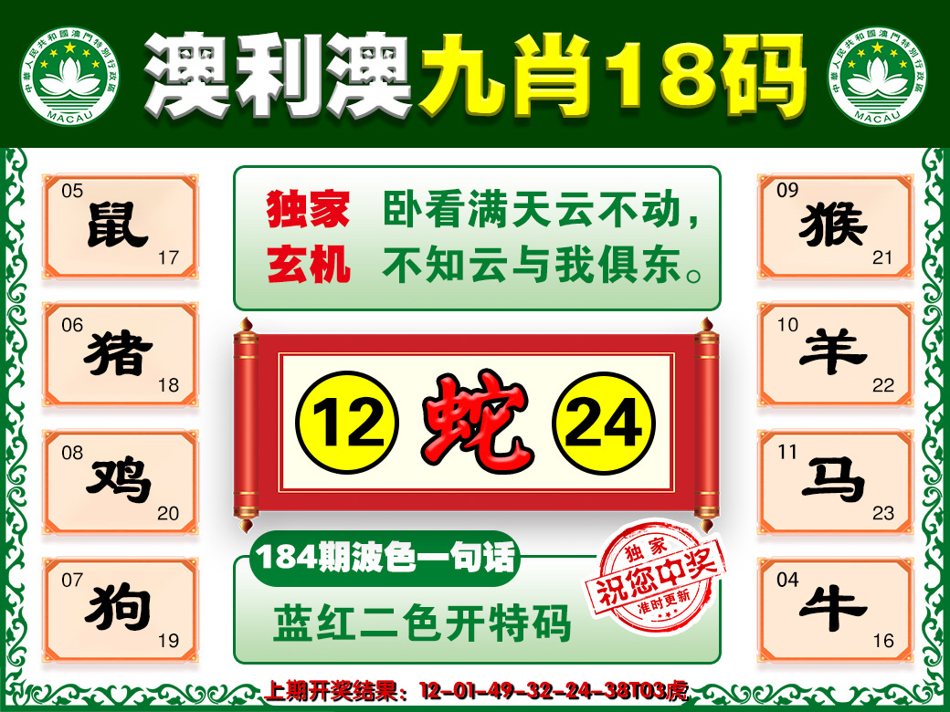 2024184期澳利澳九肖